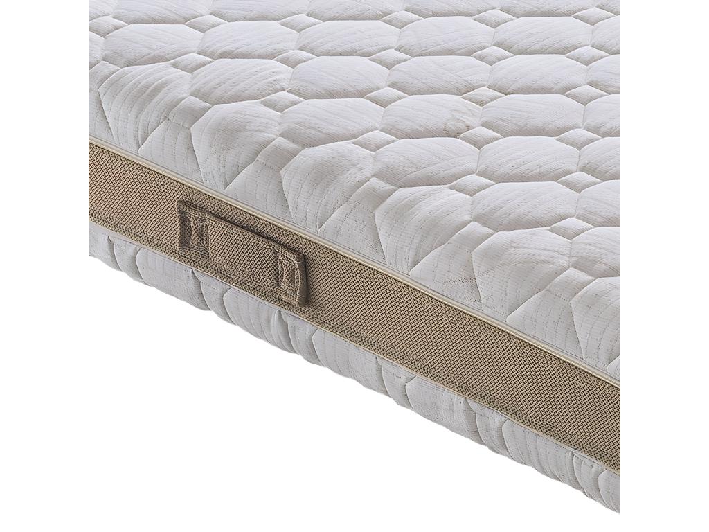 Matelas à mémoire de forme 3 couches déhoussable 5 cm de mousse à mémoire de forme 7 zones de confort 90x200 cm DTYG41245