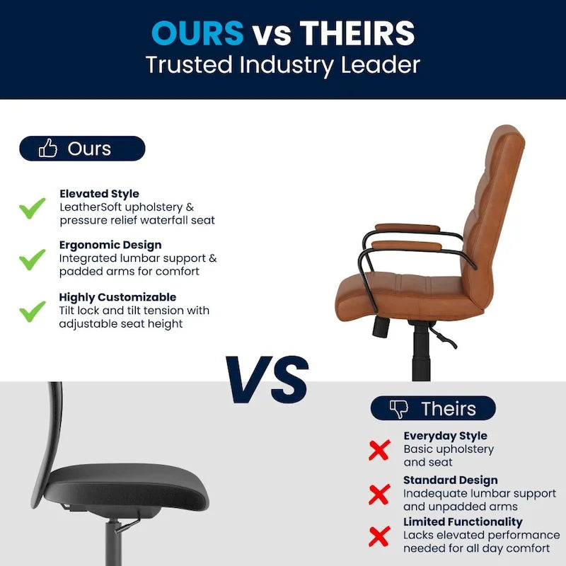 Mid-back LeatherSoft Executive Swivel Office Chair