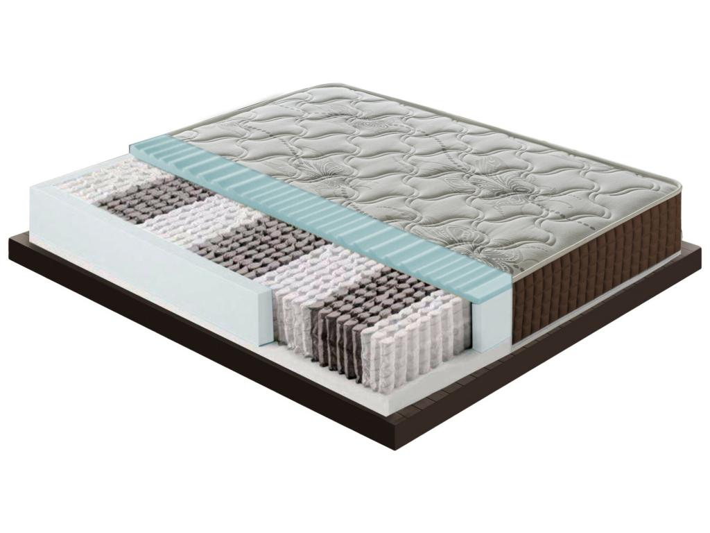 Matelas à ressorts ensachés et mousse à mémoire - hauteur 23 cm 140x190 cm XFJJ21671